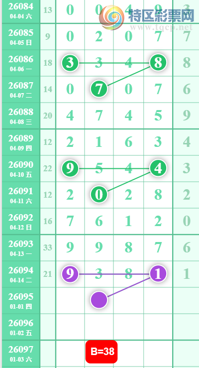 [������] 26095�ڣ���ˮ�Ƽ���ͼ�桿908 / ����:רҵ�о��� / ����ID:1243524