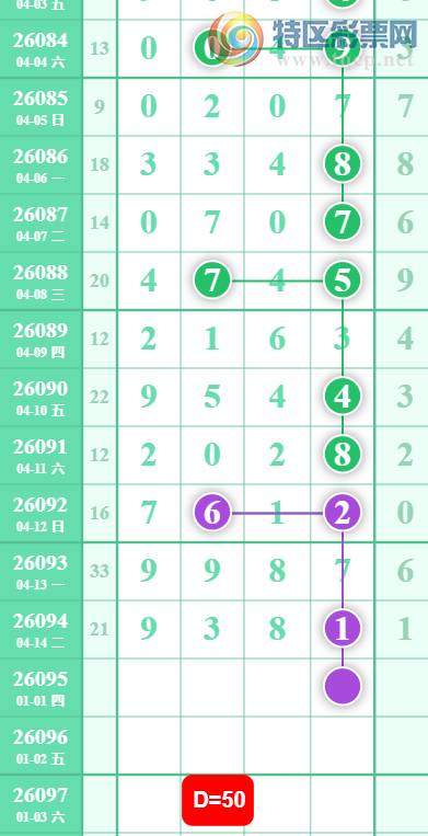 [������] 26095�ڣ�ʮ����ϡ�ͼ�桿29 / ����:־���Զ1 / ����ID:1243534