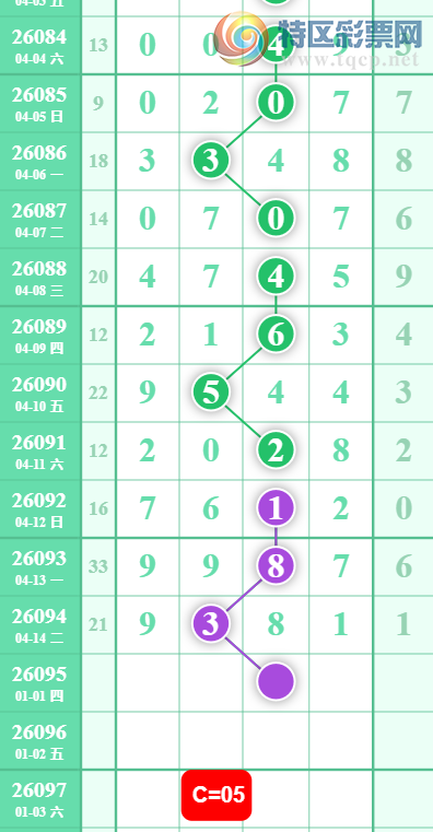 [������] 26095�ڣ�ʮ����ϡ�ͼ�桿897 / ����:־���Զ1 / ����ID:1243534