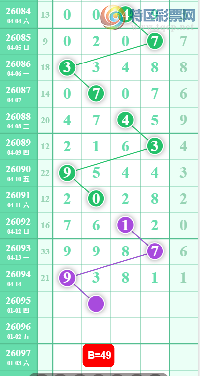 [������] 26095�ڣ�ʮ����ϡ�ͼ�桿68 / ����:־���Զ1 / ����ID:1243534