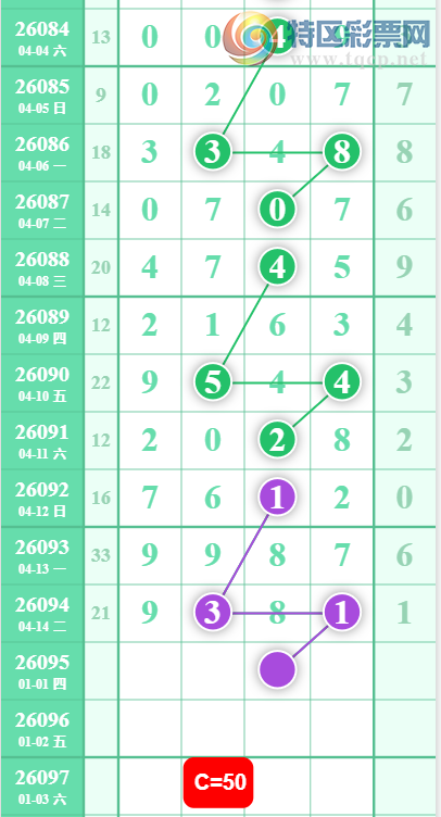 [������] 26095�ڣ�ʮ����ϡ�ͼ�桿909 / ����:־���Զ1 / ����ID:1243534