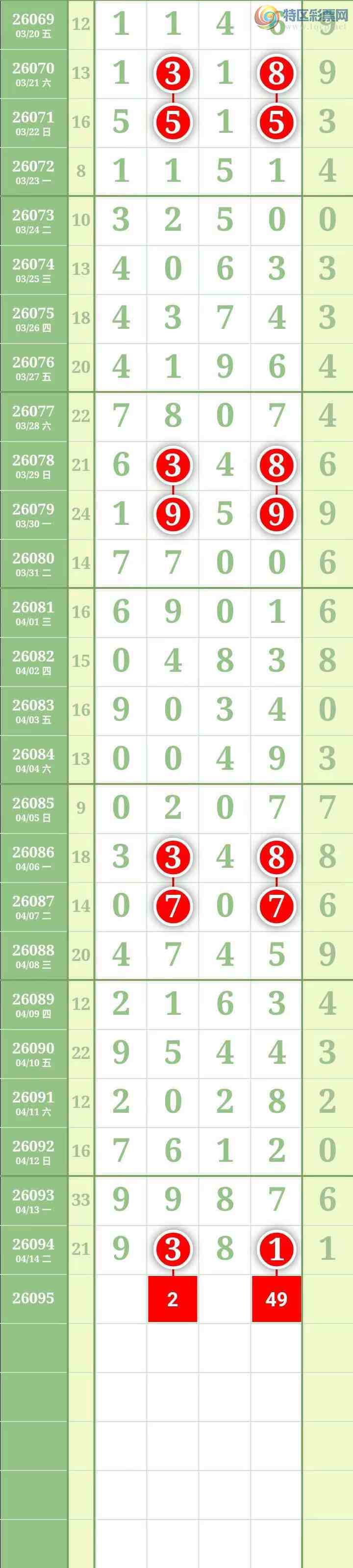 [������] 26095�ڣ������������ ����Χ�С�ͼ��736 / ����:������� / ����ID:1243010