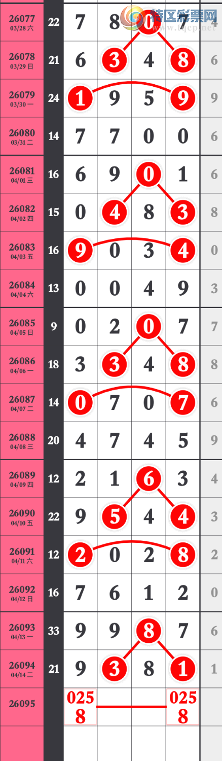 [������] 26095�ڣ��Ҹ�������  ����6�ֵ�ͷ����ͼ�桿662 / ����:����wd25100 / ����ID:1243504