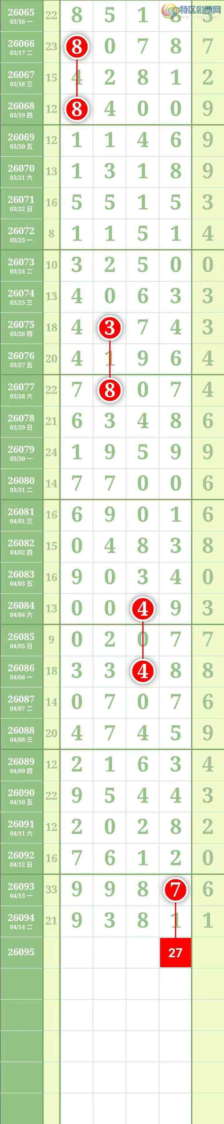 [������] 26095�ڣ������������ ����Χ�С�ͼ��254 / ����:������� / ����ID:1243010