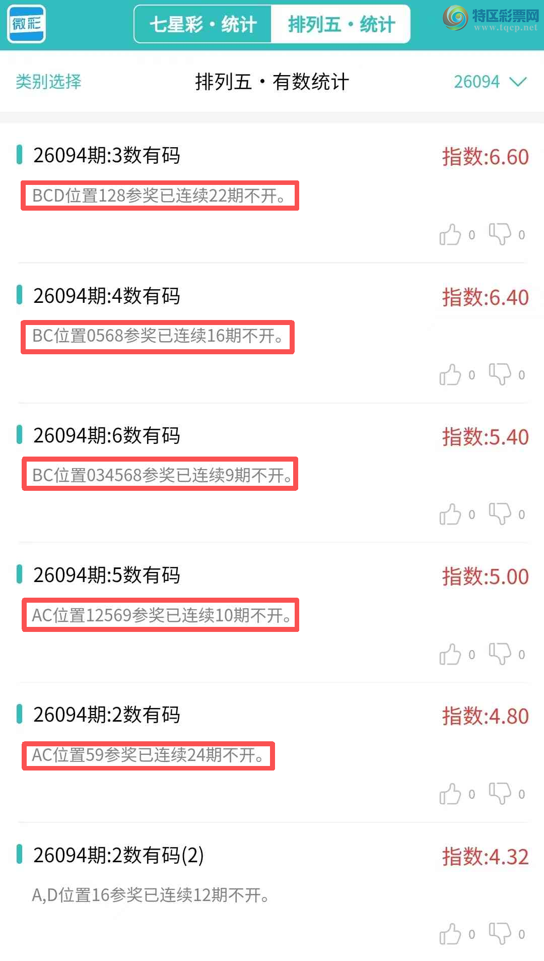 [������] 26095�ڣ�������ͳ�ơ������������彵��ͳ�������죬�ο���ѡ΢�ʵ㲥!370 / ����:�ͷ�-С�� / ����ID:1243569