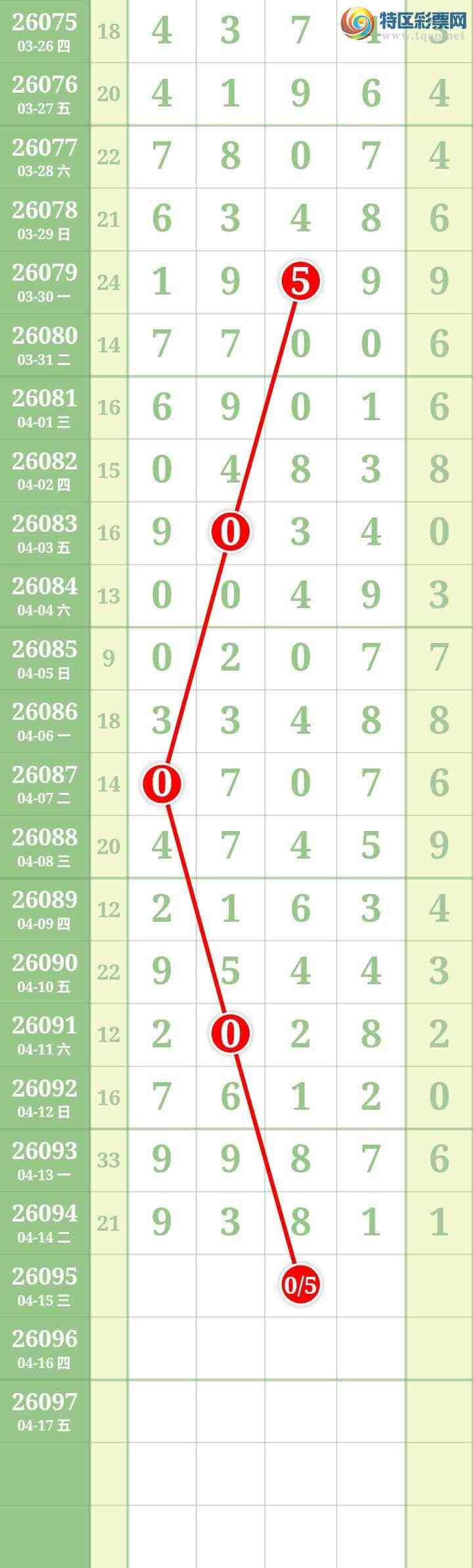 [������] 26095�ڣ����Ĺ���ͼ�桿27 / ����:���� / ����ID:1243083