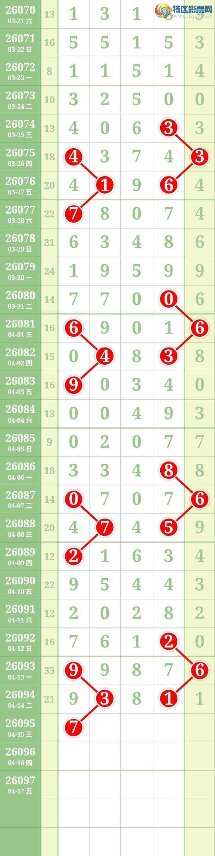 [������] 26095�ڣ����Ĺ���ͼ�桿581 / ����:���� / ����ID:1243083