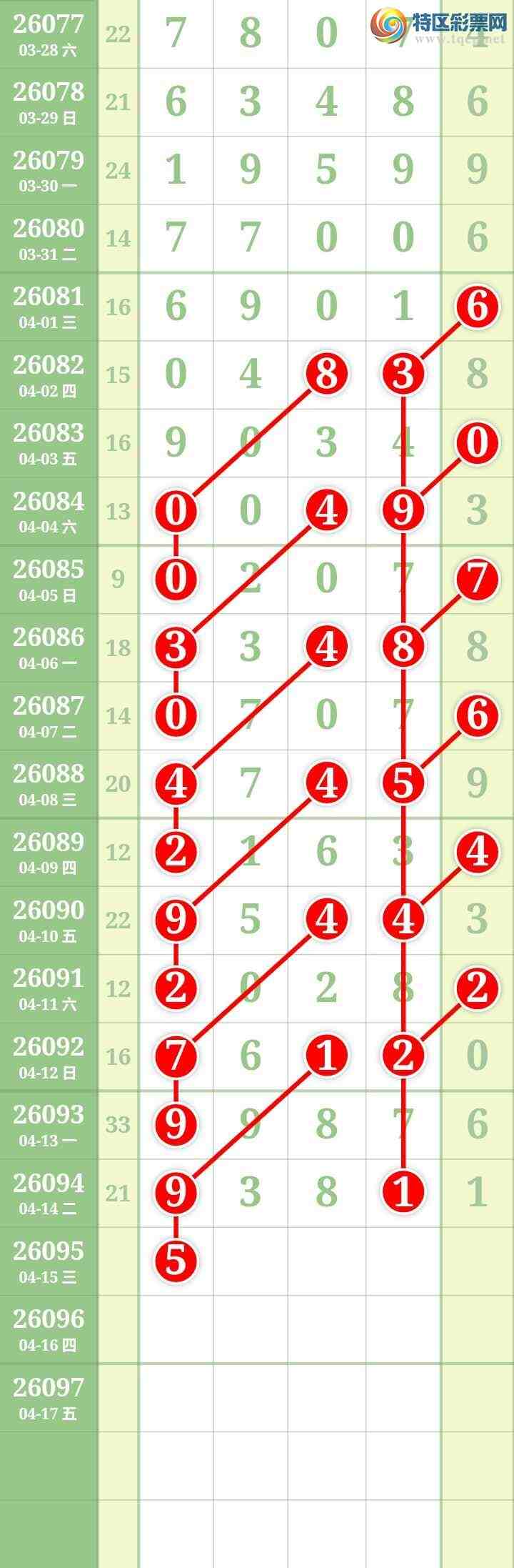 [������] 26095�ڣ����Ĺ���ͼ�桿934 / ����:���� / ����ID:1243083