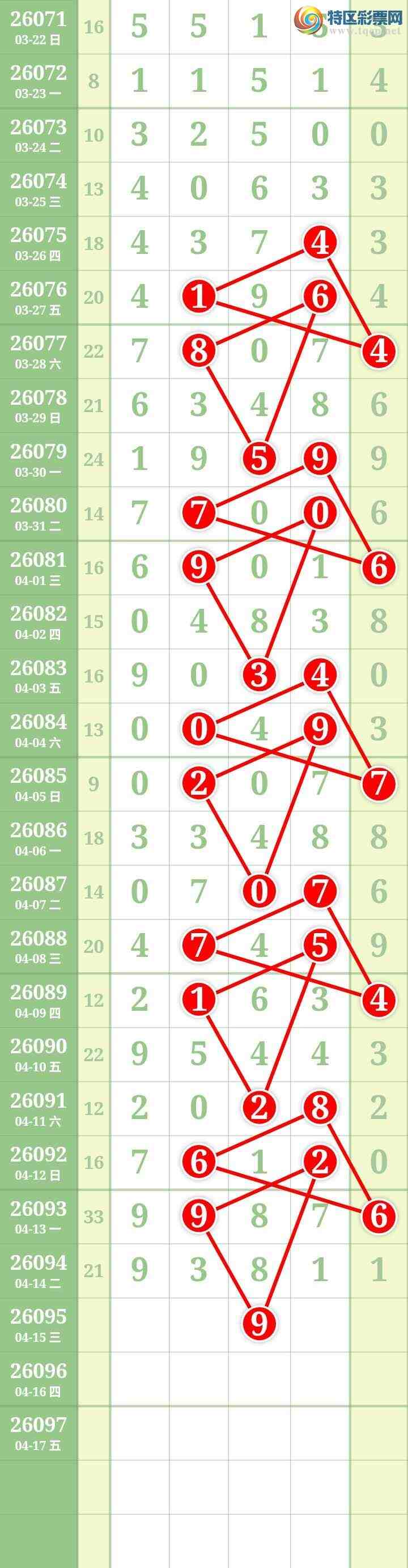 [������] 26095�ڣ����Ĺ���ͼ�桿731 / ����:���� / ����ID:1243083