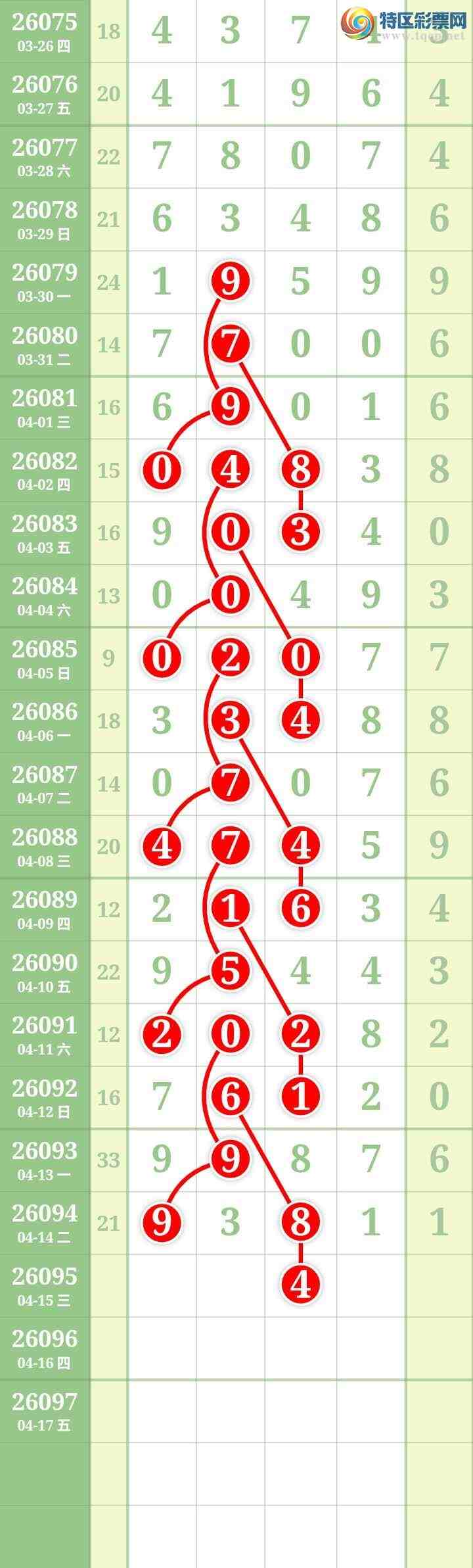 [������] 26095�ڣ����Ĺ���ͼ�桿303 / ����:���� / ����ID:1243083