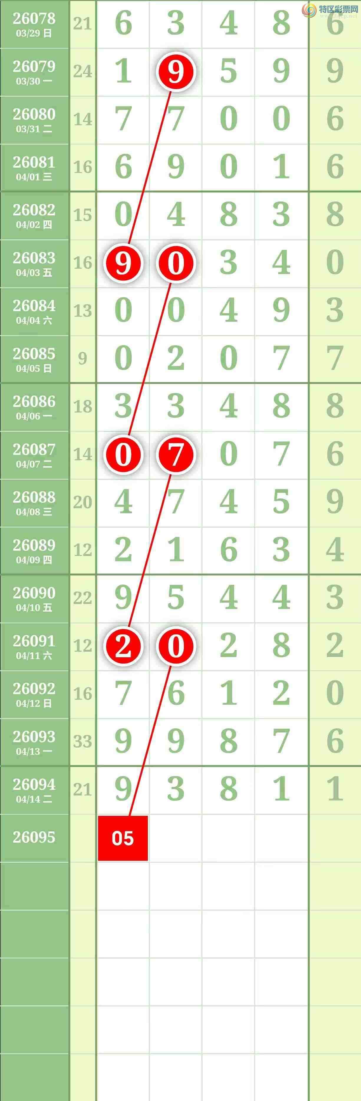 [������] 26096�ڣ������������ ��ͼ�桿133 / ����:������� / ����ID:1243583