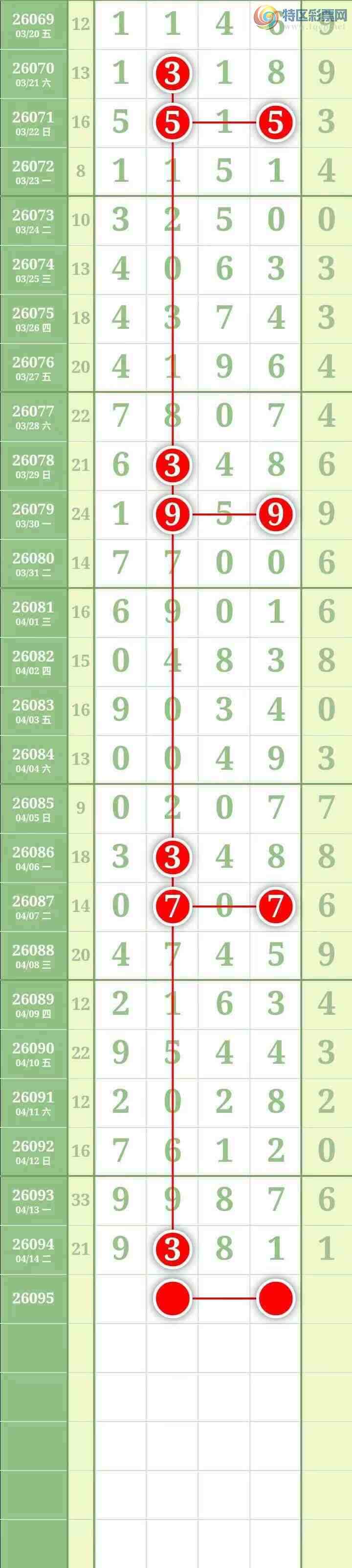 [������] 26096�ڣ������������ ��ͼ�桿715 / ����:������� / ����ID:1243583