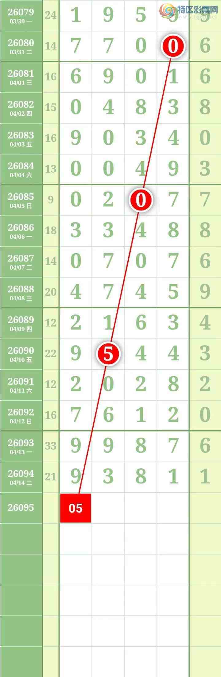 [������] 26096�ڣ������������ ��ͼ�桿457 / ����:������� / ����ID:1243583