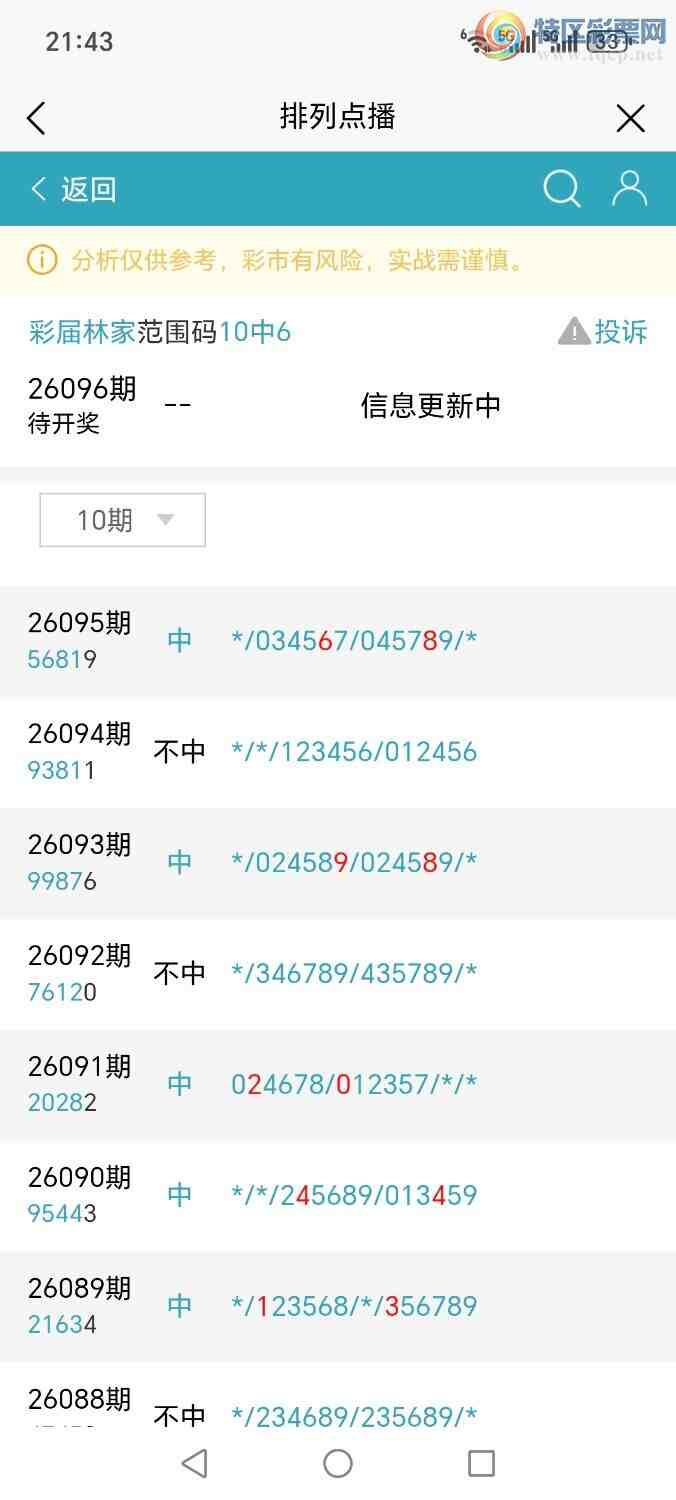 [������] 26096�ڣ��ּ�ΰɱ�ٶ���ʮ�аˣ����а�ʮʮ�������348 / ����:�ּ�ΰ / ����ID:1243586