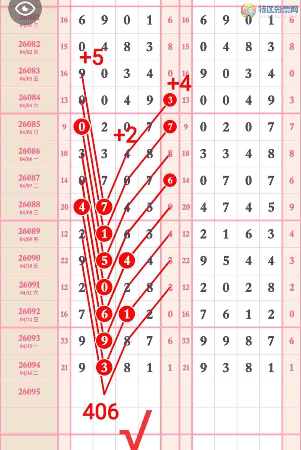 [������] 26096�ڣ���ϲ������ͼ��56X1������̫�ӡ���һ���ġ�ͼ�桿506 / ����:��5ר�� / ����ID:1243588