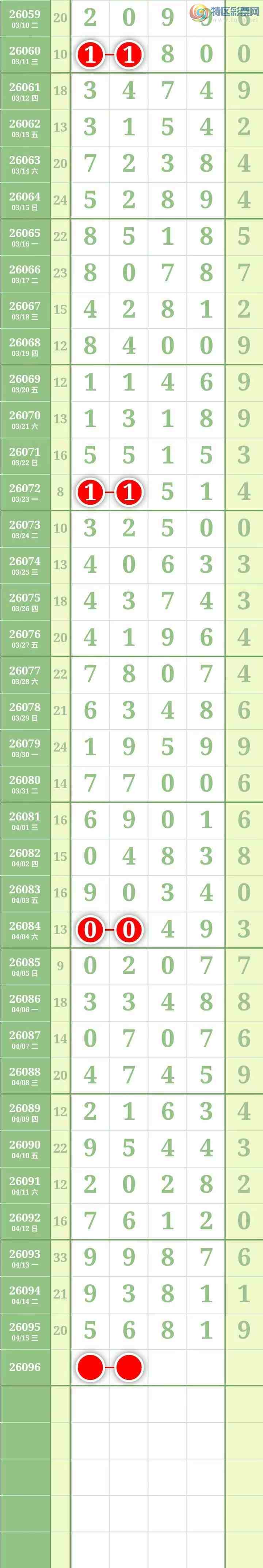 [������] 26096�ڣ������������ ��ͼ�桿121 / ����:������� / ����ID:1243583