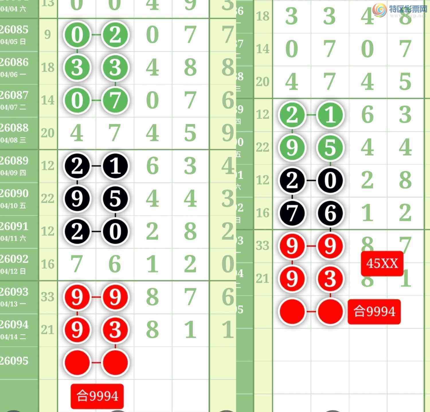 [������] 26096�ڣ��ײ��延���ޱ���!���ڴ�45XX��56XX��ͼ�桿197 / ����:��������OK / ����ID:1243621