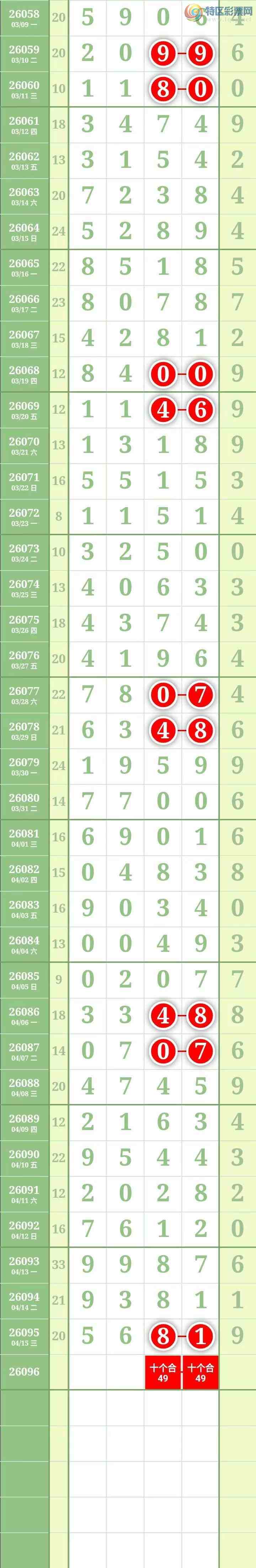 [������] 26096�ڣ������������ ��ͼ�桿201 / ����:������� / ����ID:1243583