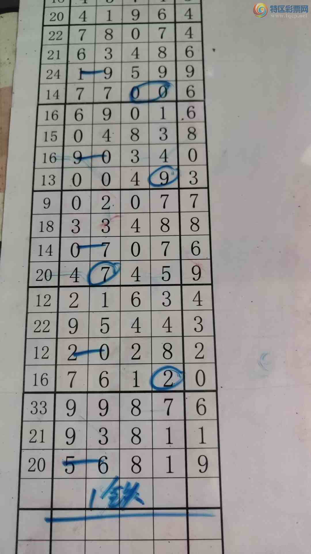 [������] 26096�ڣ���עһע��Ʒ ��ͼ�桿124 / ����:��עһע / ����ID:1243674