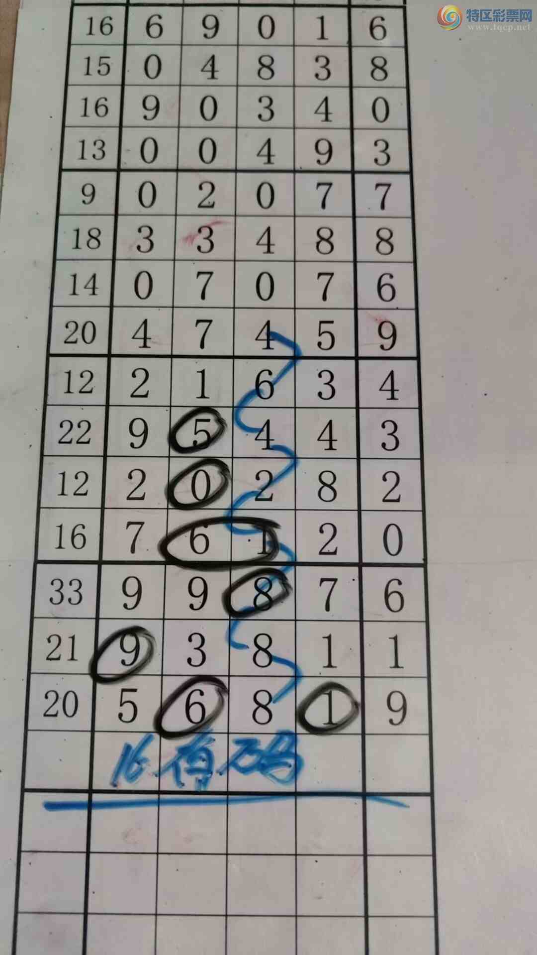 [������] 26096�ڣ���עһע��Ʒ ��ͼ�桿365 / ����:��עһע / ����ID:1243674