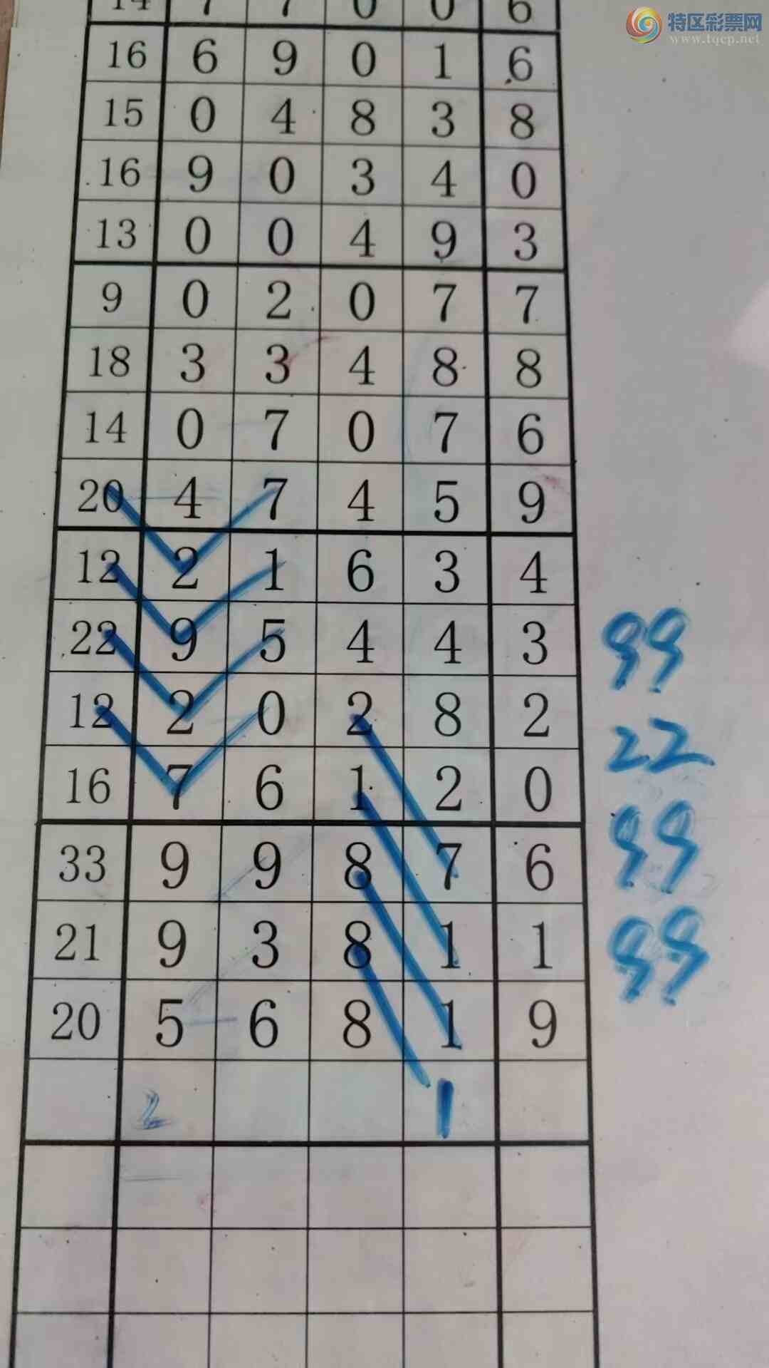 [������] 26096�ڣ���עһע��Ʒ ��ͼ�桿220 / ����:��עһע / ����ID:1243674