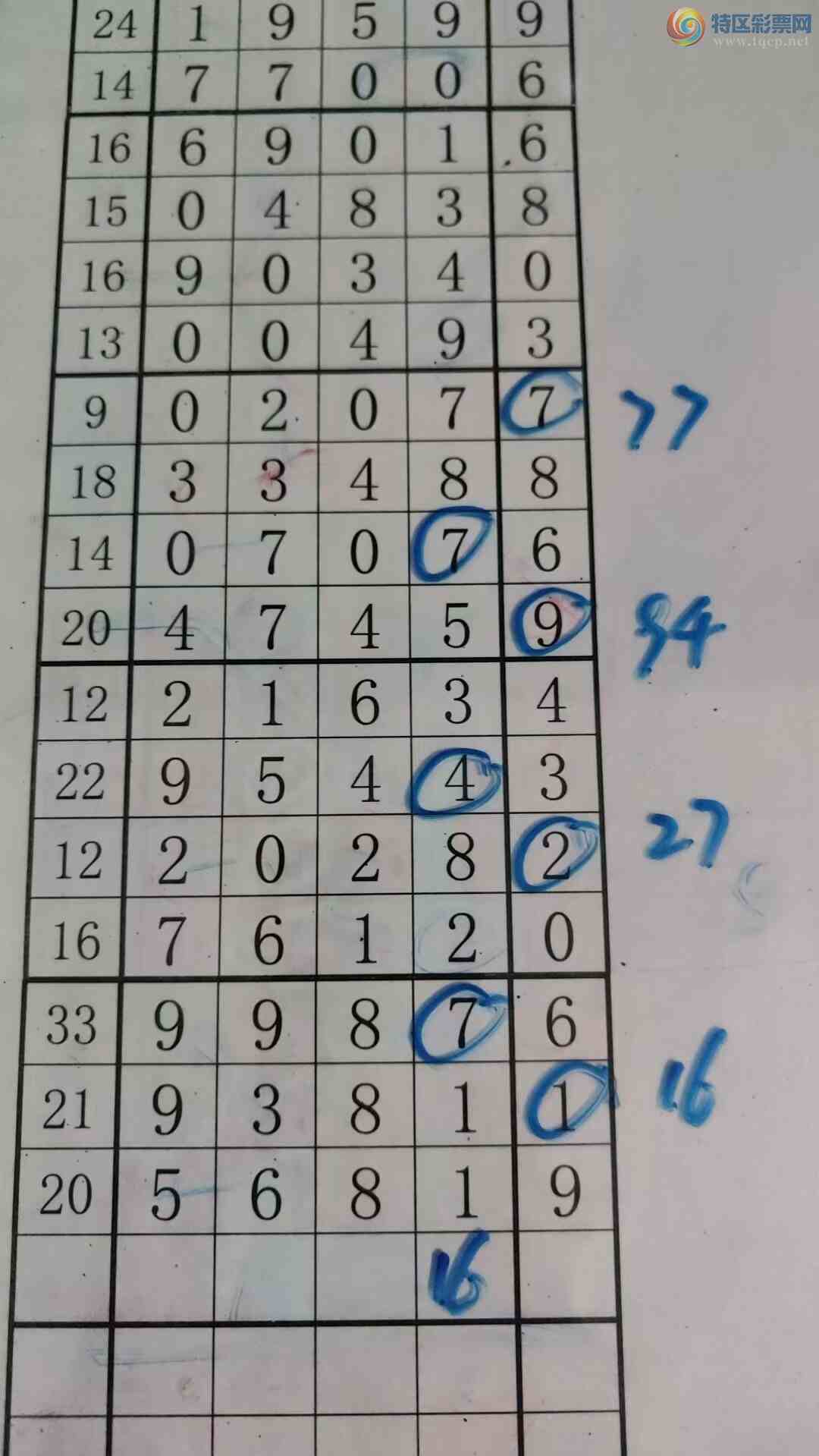 [������] 26096�ڣ���עһע��Ʒ ��ͼ�桿27 / ����:��עһע / ����ID:1243674