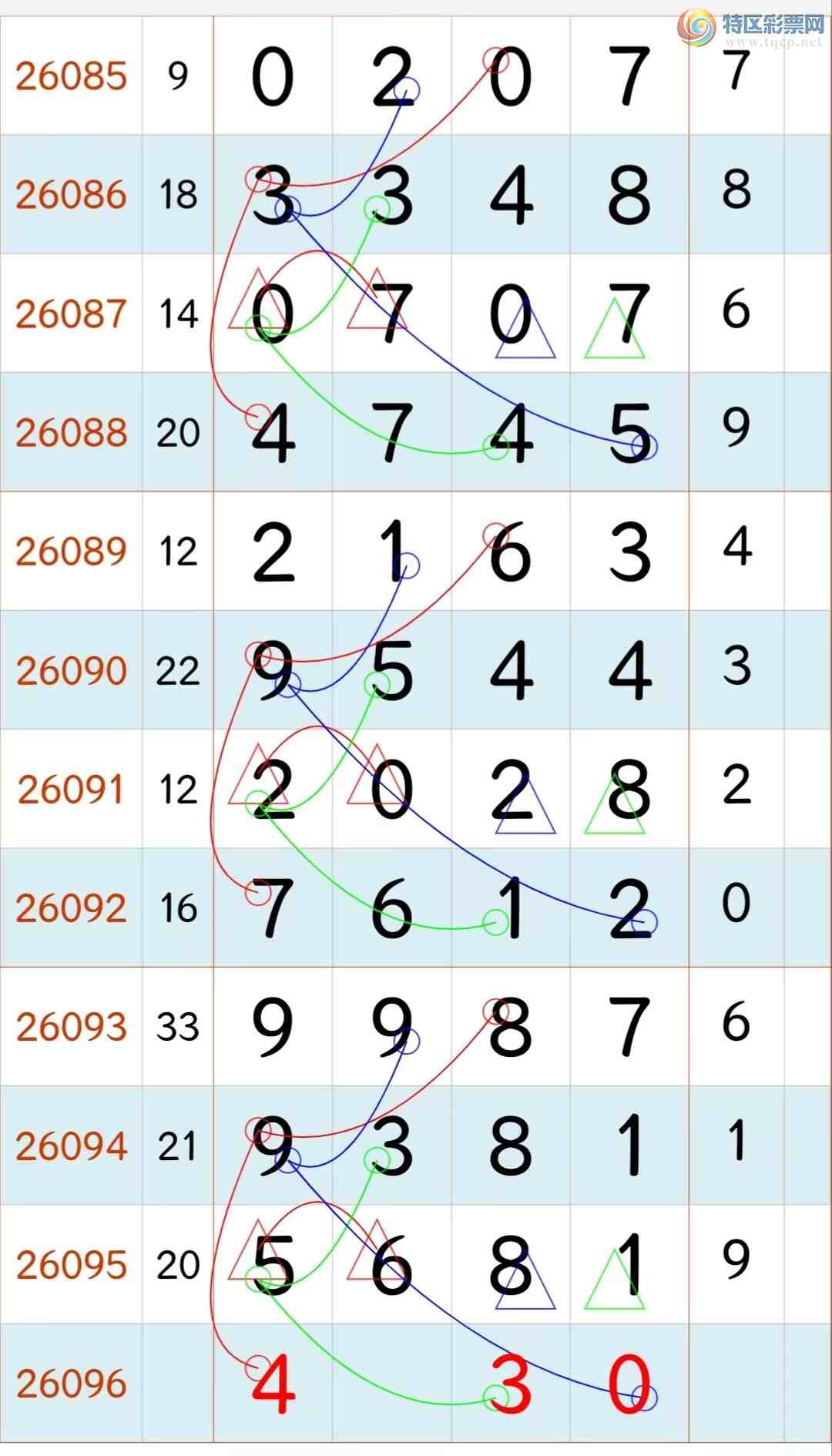 [������] 26096�ڣ� �ο� ����λ ��λ326 β 2059 ͷ54 ��ͼ�桿995 / ����:ʥ������ / ����ID:1243678