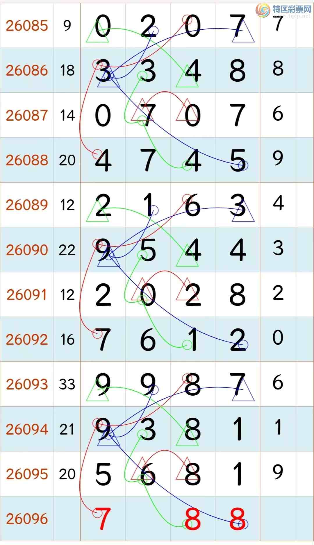 [������] 26096�ڣ� �ο� ����λ ��λ326 β 2059 ͷ54 ��ͼ�桿372 / ����:ʥ������ / ����ID:1243678