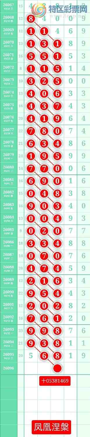 [������] 26096�ڣ�����ͼ��2026��4��16�ա����������542 / ����:տ������ / ����ID:1243840