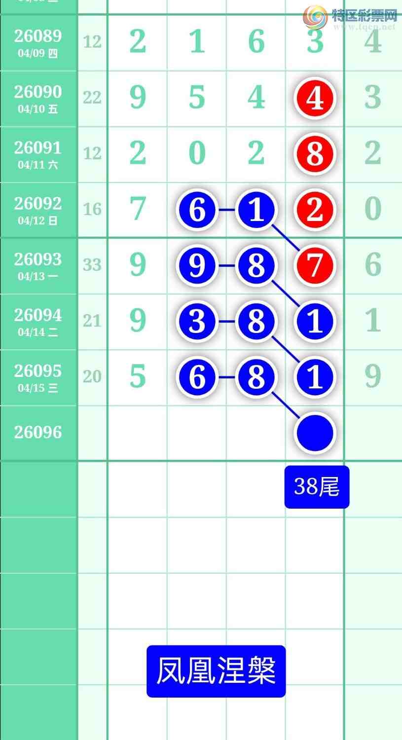 [������] 26096�ڣ�����ͼ��2026��4��16�ա����������534 / ����:տ������ / ����ID:1243840