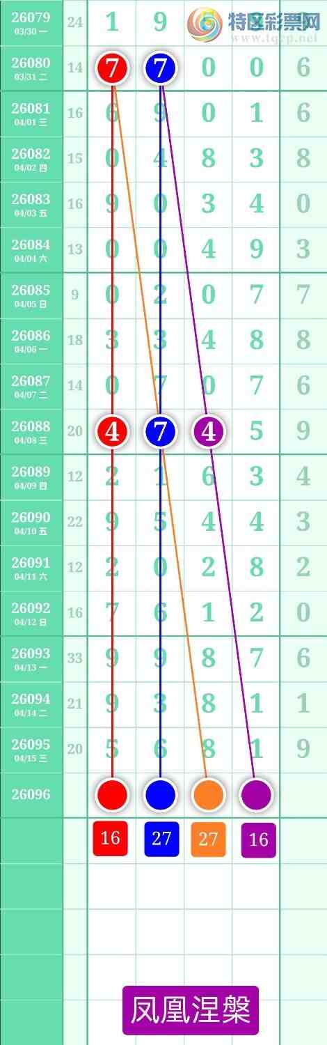 [������] 26096�ڣ�����ͼ��2026��4��16�ա����������308 / ����:տ������ / ����ID:1243840