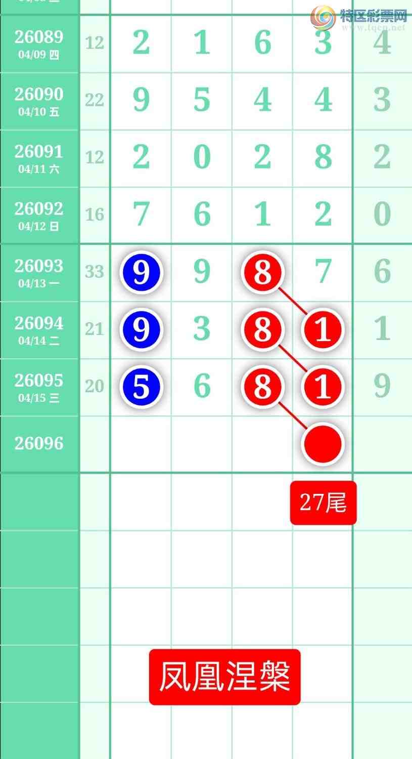 [������] 26096�ڣ�����ͼ��2026��4��16�ա����������541 / ����:տ������ / ����ID:1243840