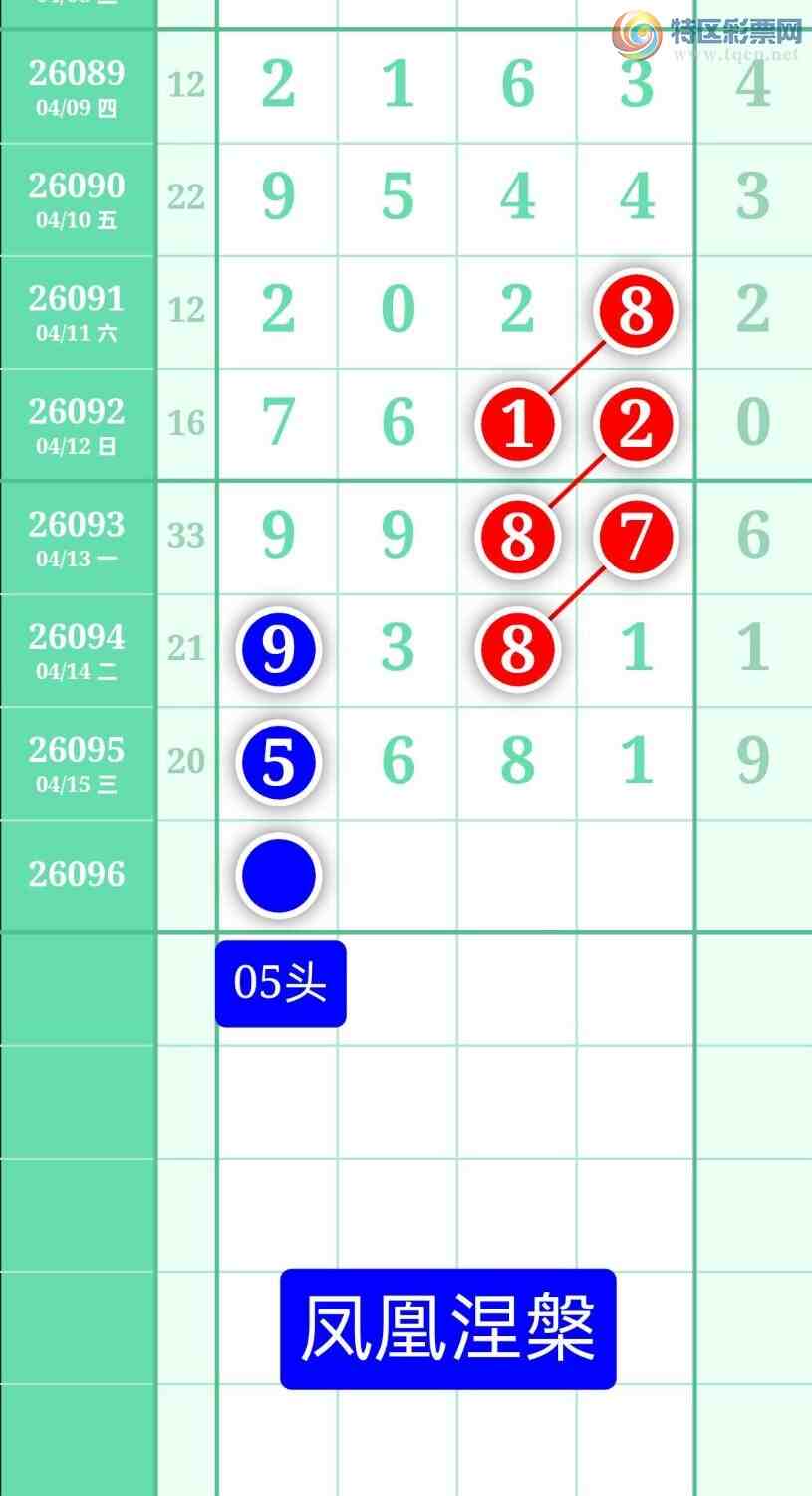 [������] 26096�ڣ�����ͼ��2026��4��16�ա����������26 / ����:տ������ / ����ID:1243840