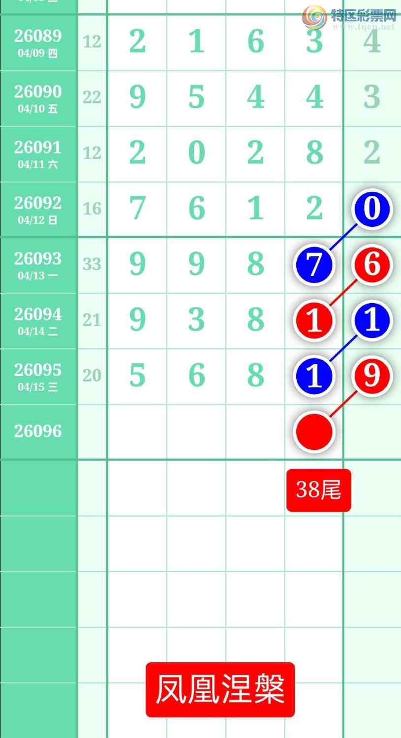 [������] 26096�ڣ�����ͼ��2026��4��16�ա����������499 / ����:տ������ / ����ID:1243840