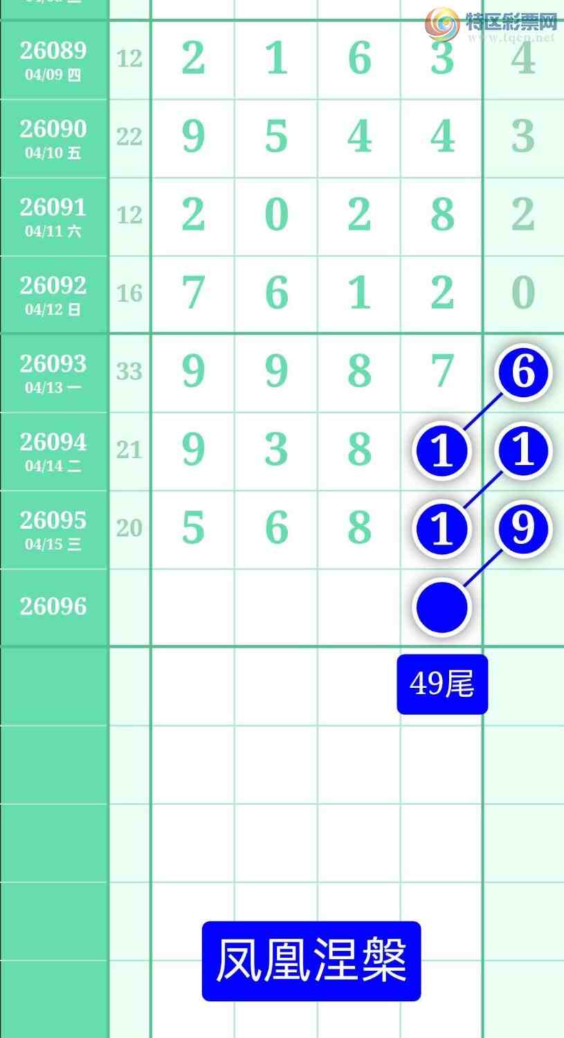 [������] 26096�ڣ�����ͼ��2026��4��16�ա����������353 / ����:տ������ / ����ID:1243840