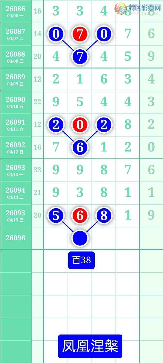 [������] 26096�ڣ�����ͼ��2026��4��16�ա����������754 / ����:տ������ / ����ID:1243840