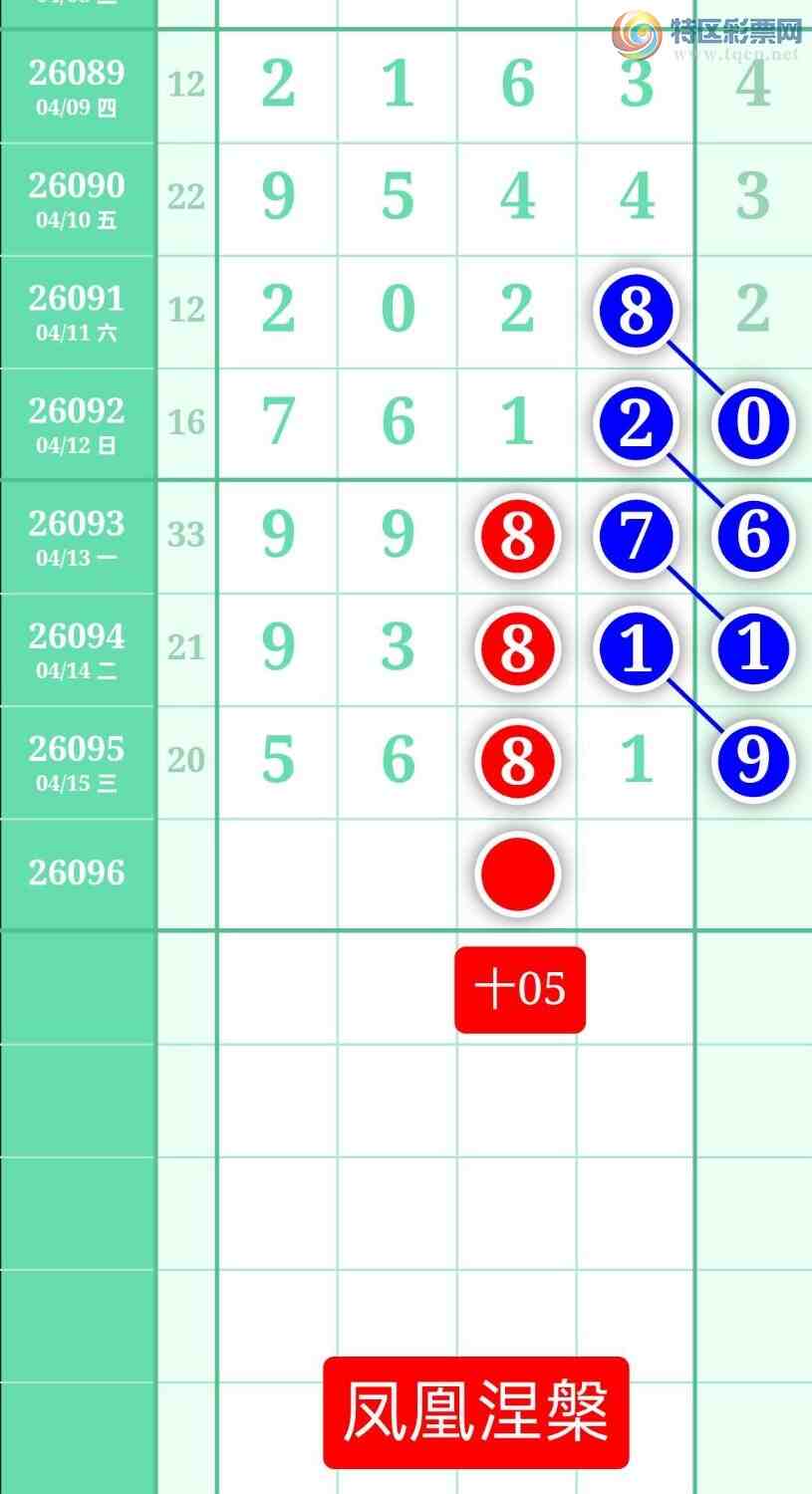 [������] 26096�ڣ�����ͼ��2026��4��16�ա����������489 / ����:տ������ / ����ID:1243840