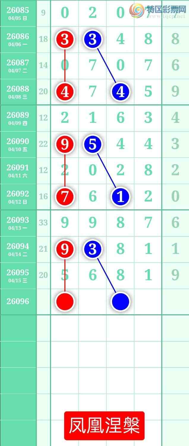 [������] 26096�ڣ�����ͼ��2026��4��16�ա����������362 / ����:տ������ / ����ID:1243840