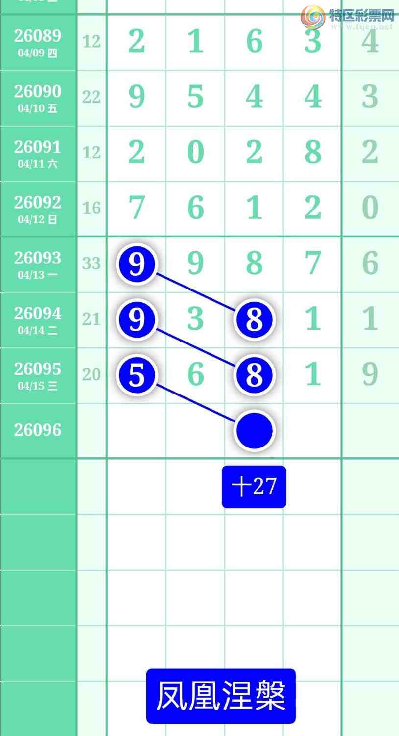 [������] 26096�ڣ�����ͼ��2026��4��16�ա����������928 / ����:տ������ / ����ID:1243840