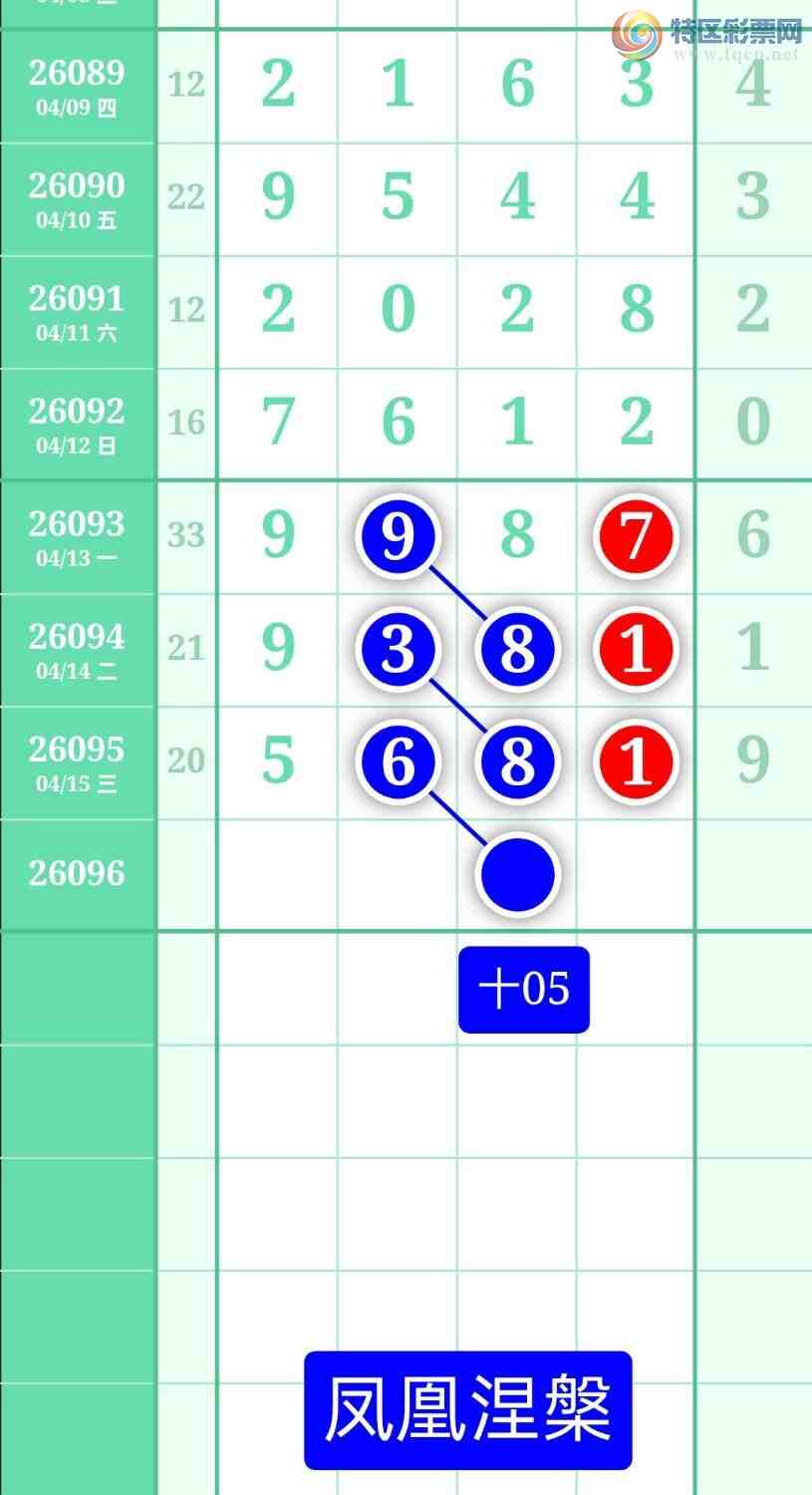 [������] 26096�ڣ�����ͼ��2026��4��16�ա����������962 / ����:տ������ / ����ID:1243840