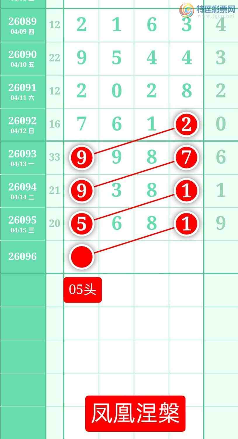 [������] 26096�ڣ�����ͼ��2026��4��16�ա����������846 / ����:տ������ / ����ID:1243840