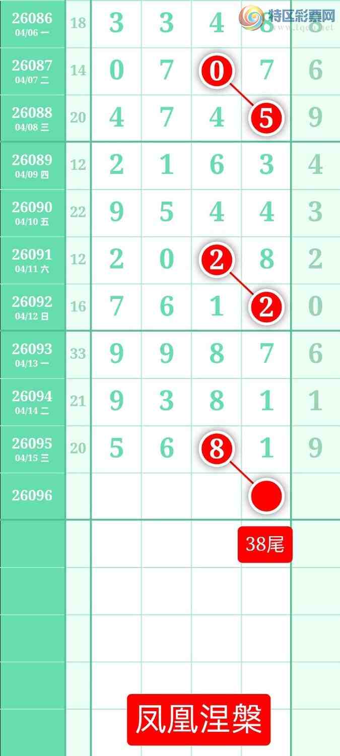 [������] 26096�ڣ�����ͼ��2026��4��16�ա����������312 / ����:տ������ / ����ID:1243840