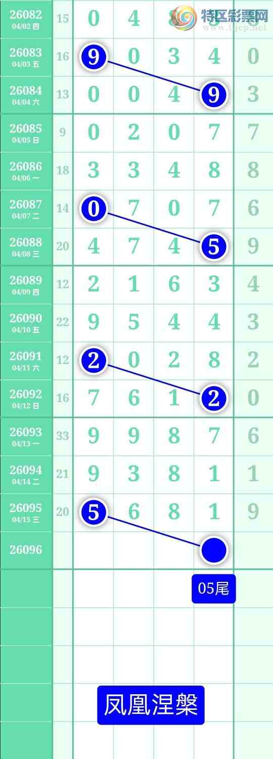 [������] 26096�ڣ�����ͼ��2026��4��16�ա����������933 / ����:տ������ / ����ID:1243840