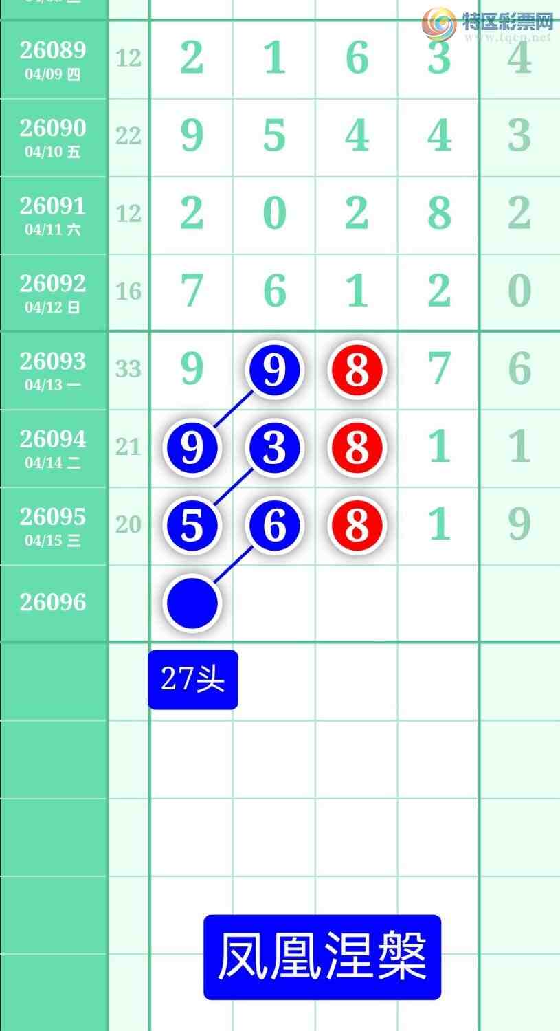 [������] 26096�ڣ�����ͼ��2026��4��16�ա����������465 / ����:տ������ / ����ID:1243840