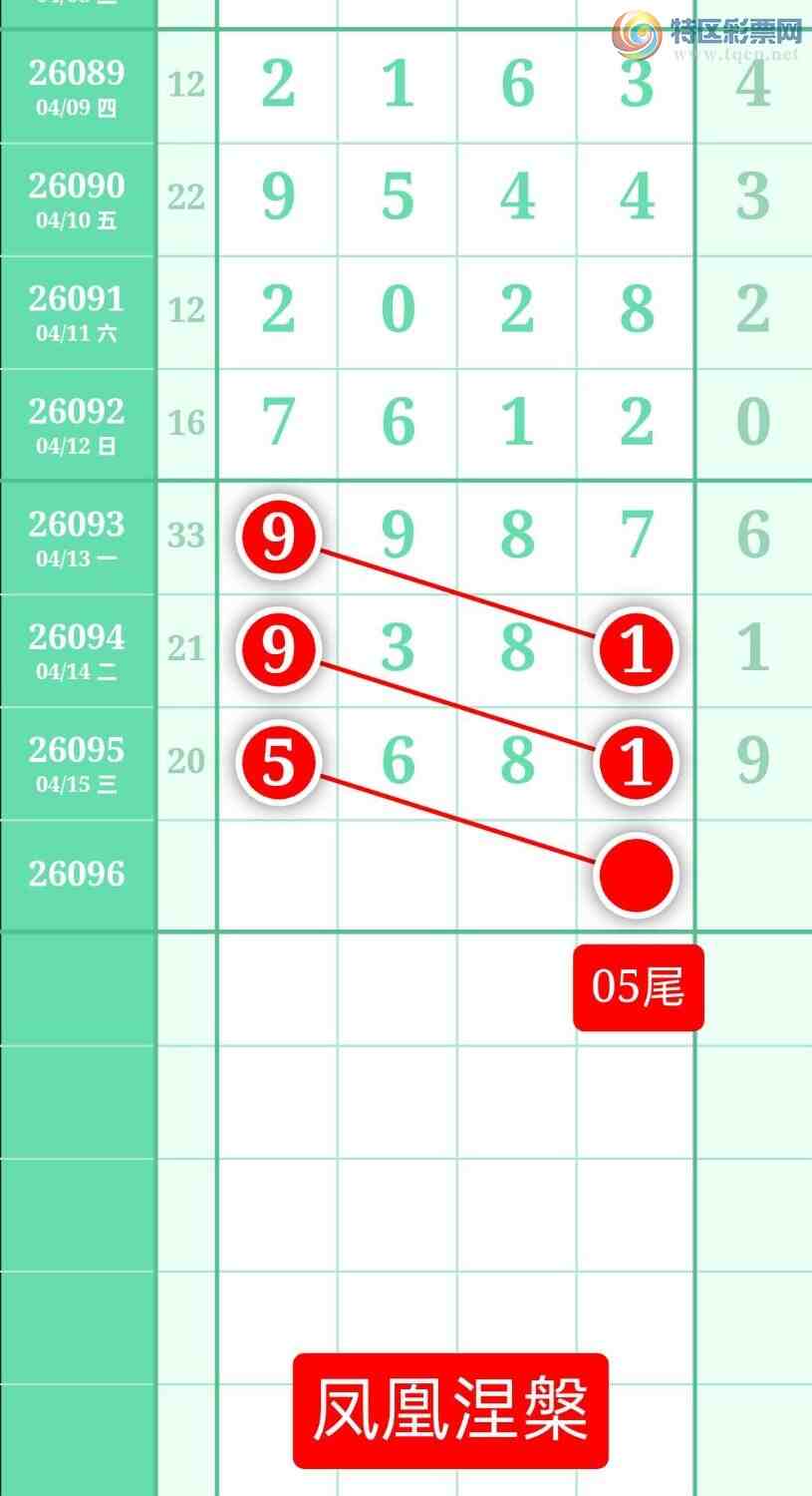 [������] 26096�ڣ�����ͼ��2026��4��16�ա����������792 / ����:տ������ / ����ID:1243840