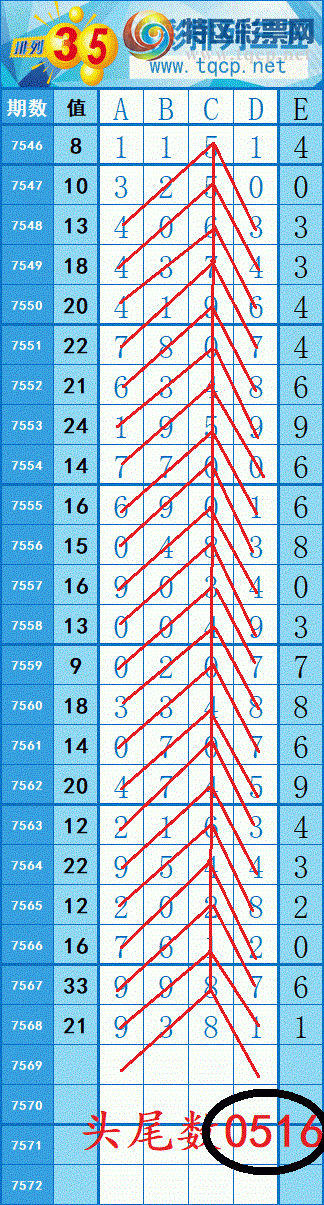 [������] 26096�ڣ���֥��12����5XX1��4��ͷβ��������ͼȫ׼696 / ����:���紵�� / ����ID:1243842