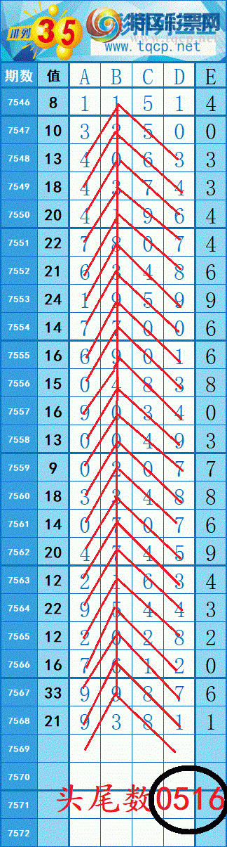 [������] 26096�ڣ���֥��12����5XX1��4��ͷβ��������ͼȫ׼545 / ����:���紵�� / ����ID:1243842