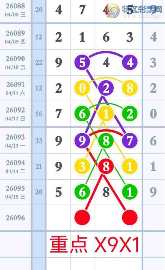 [������] 26096�ڣ�15�ż�������ο���ͼ�桿292 / ����:����2 / ����ID:1243854