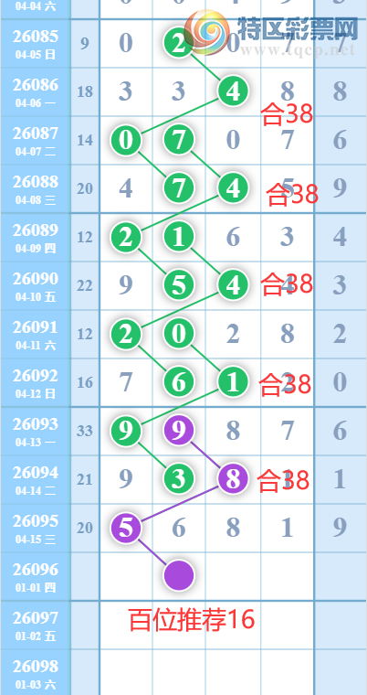 [������] 26096�ڣ��������ˡ�����ɱ��6���С�ͼ�桿260 / ����:������ / ����ID:1243884