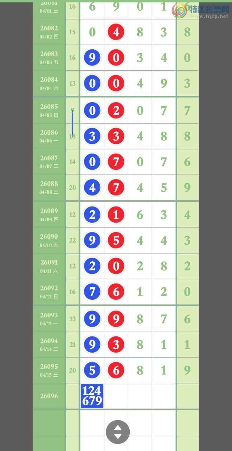 [������] 26096��:����ʮ���䡿����ͷβ���֣�ȫ��ֱ������������64�������������£�932 / ����:��ʮ���� / ����ID:1243961